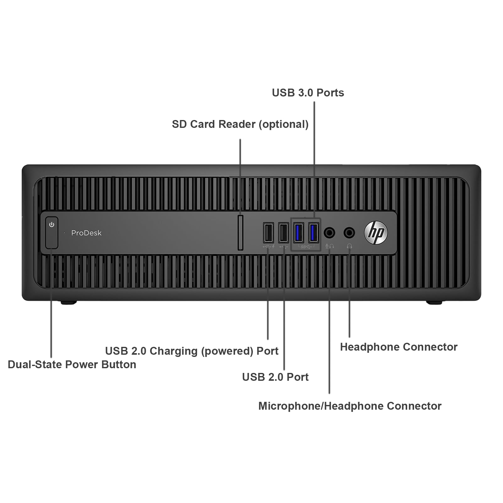 Amazon.com: HP ProDesk 600 G2 SFF Desktop Computer PC, Core i5